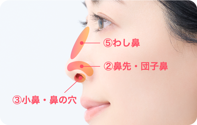 お悩みから施術を探す2