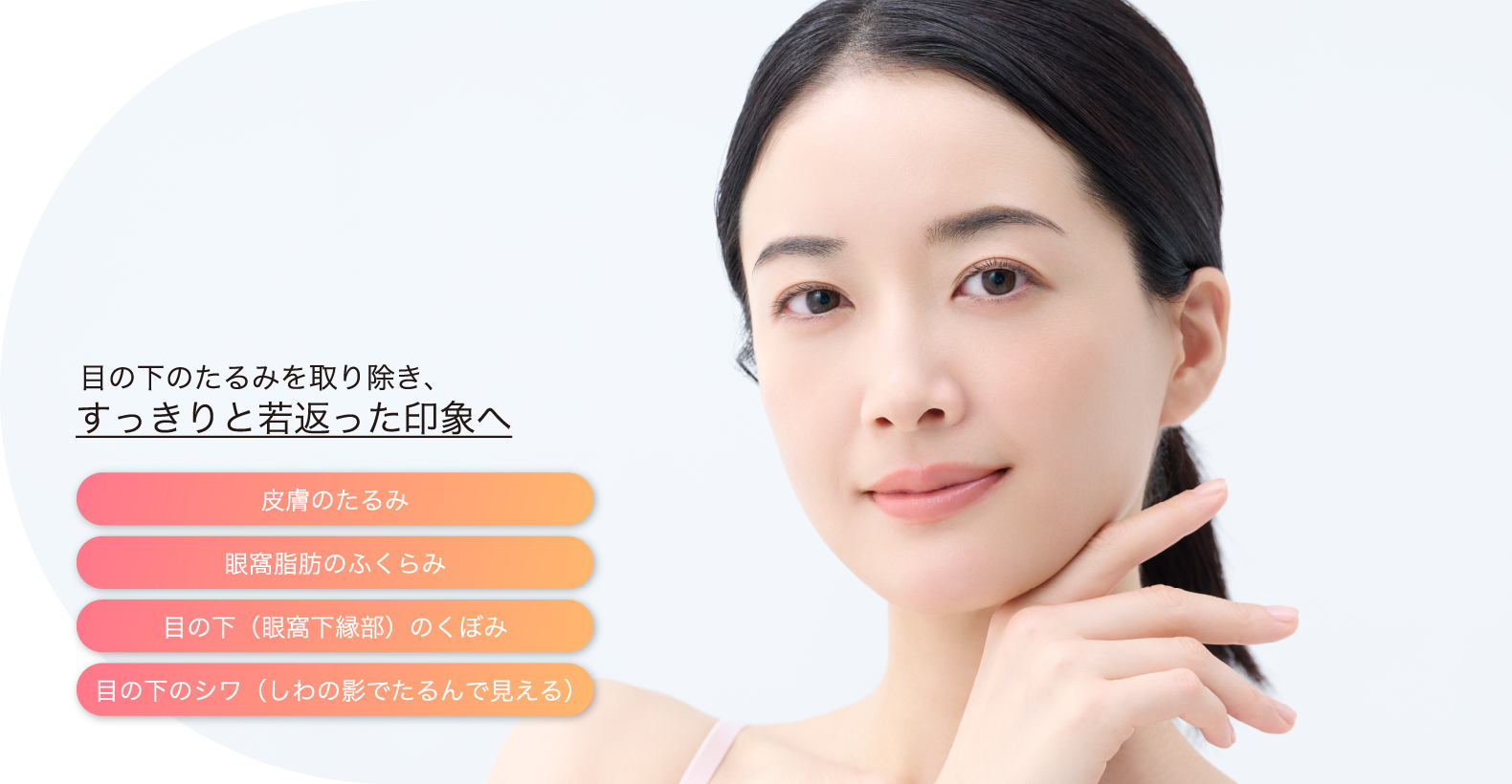 目の下のたるみを取り除き、すっきりと若返った印象へ 皮膚のたるみ 眼窩脂肪のふくらみ 目の下（眼窩下縁部）のくぼみ 目の下のシワ（しわの影でたるんで見える）