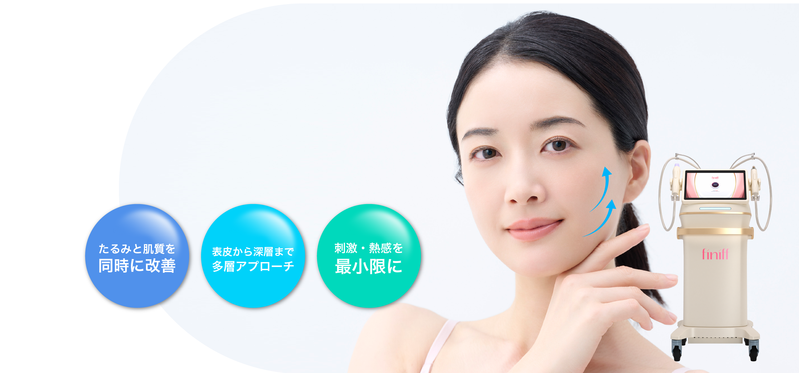 FINIFF（フィニフ）次世代RFで
引き締めも肌質UPも同時に