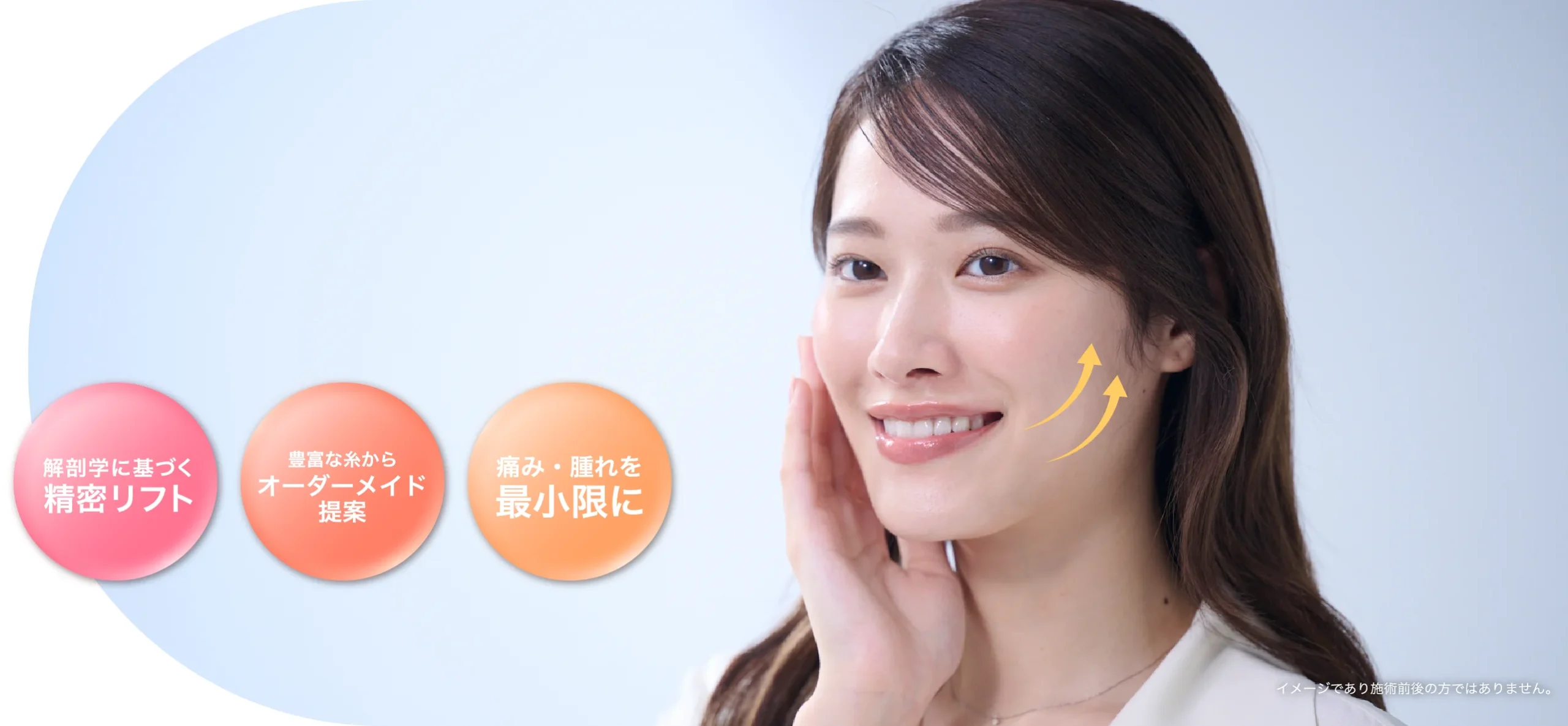 糸リフト（スレッドリフト）糸によるたるみ引き上げ