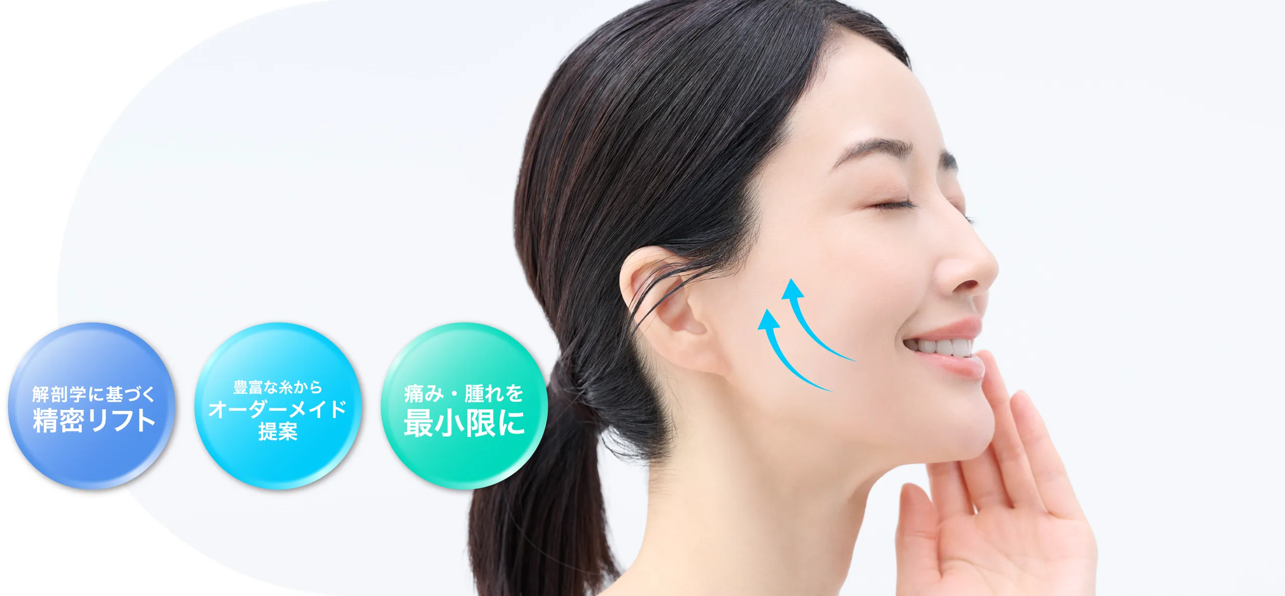 糸リフト（スレッドリフト）糸によるたるみ引き上げ