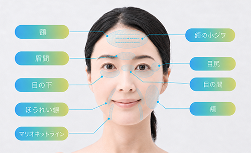 P-Tioxセラムがシワを包括的にケアする動きの多い「9つのエリア」