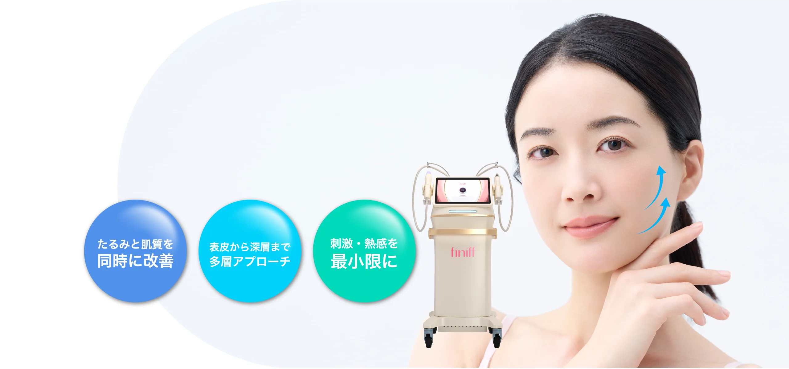フィニフ（Finiff）次世代RFで
引き締めも肌質UPも同時に